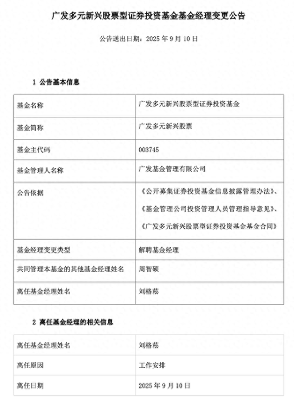 配资手机平台 广发基金刘格菘卸任管理六年“老”产品，业内人士称其不会离职